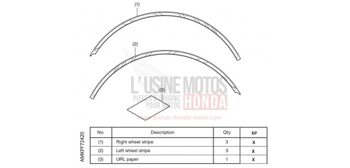 KIT,17 INCH WHEEL STRIPE *NHA96P* CB500FAN de 2022